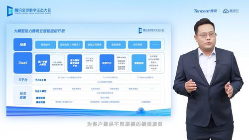 騰訊吳永堅(jiān) MaaS平臺(tái)驅(qū)動(dòng)近10款內(nèi)部應(yīng)用服務(wù)升級，加速模型產(chǎn)業(yè)化落地